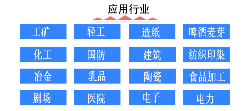 翅片管散熱器應用