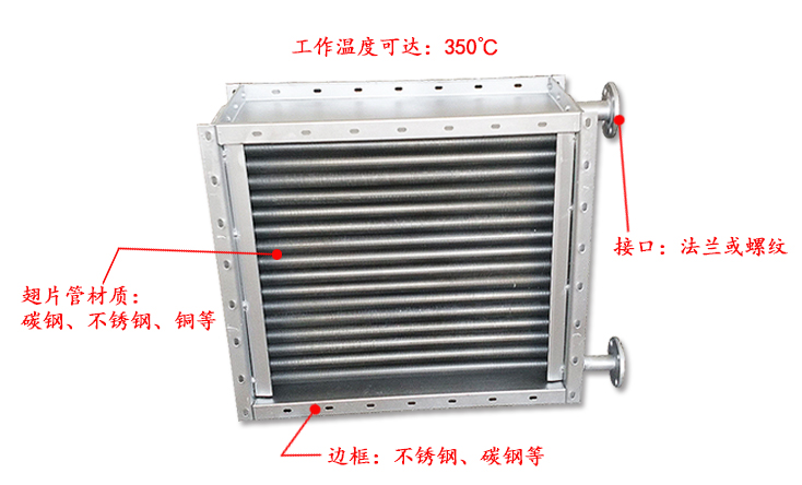 翅片管換熱器
