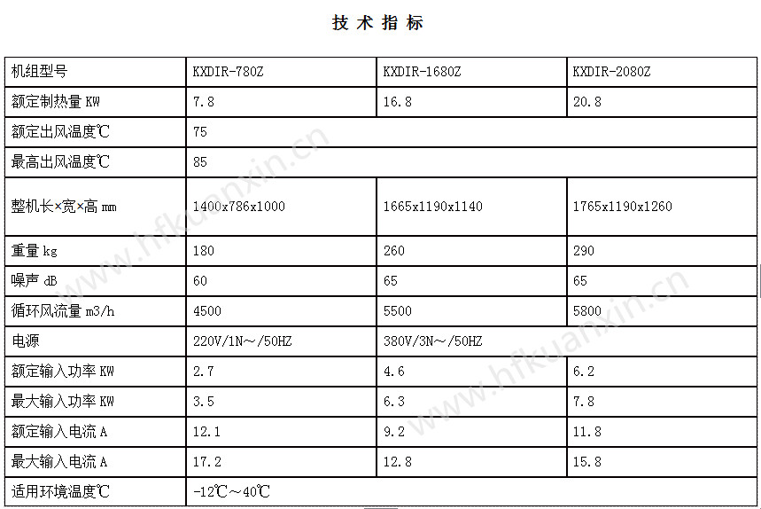 熱泵參數