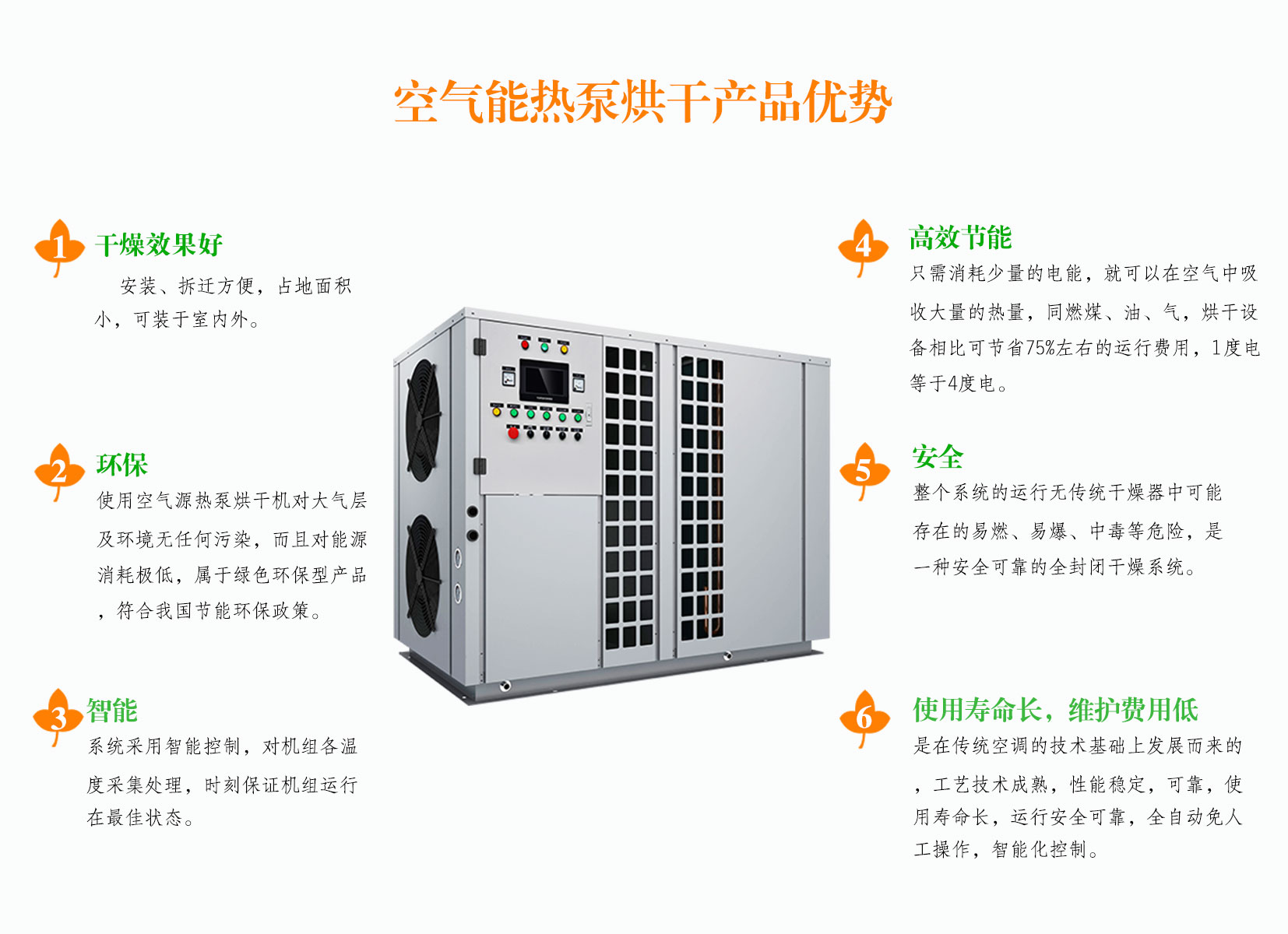 空氣能熱泵烘干