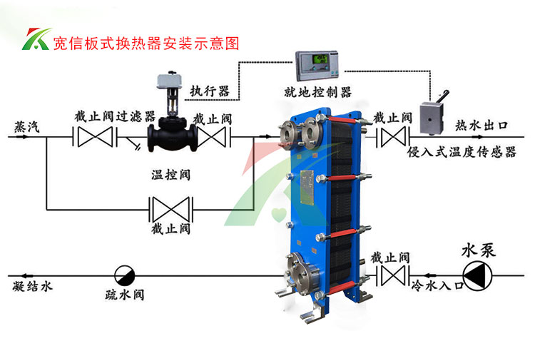 小區供暖采暖板式換熱器