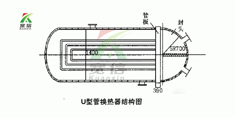 列管式換熱器