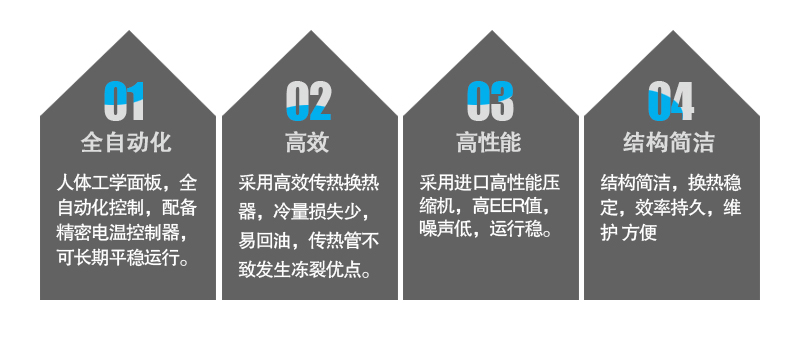 工藝冷卻水機組