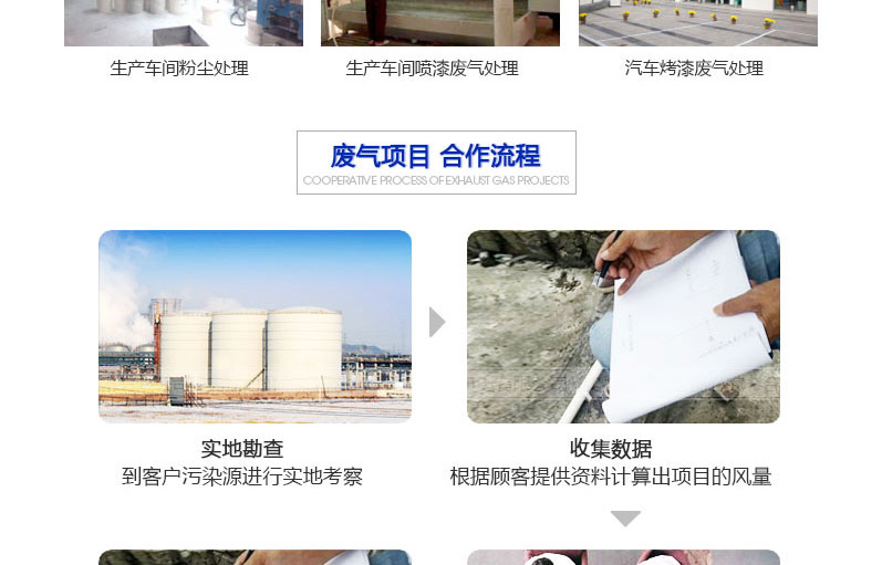 廢氣處理