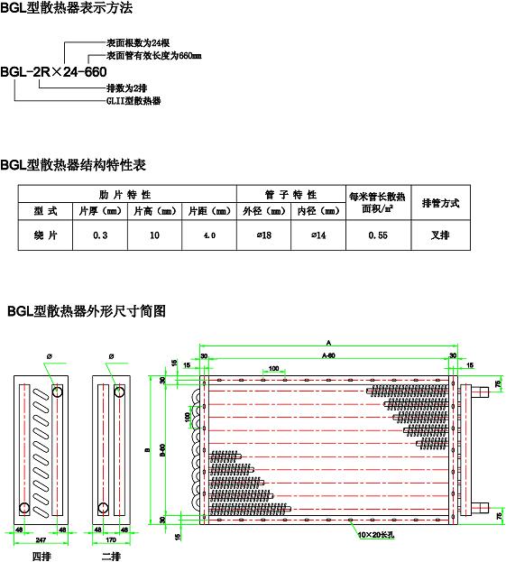 翅片管蒸汽散熱器