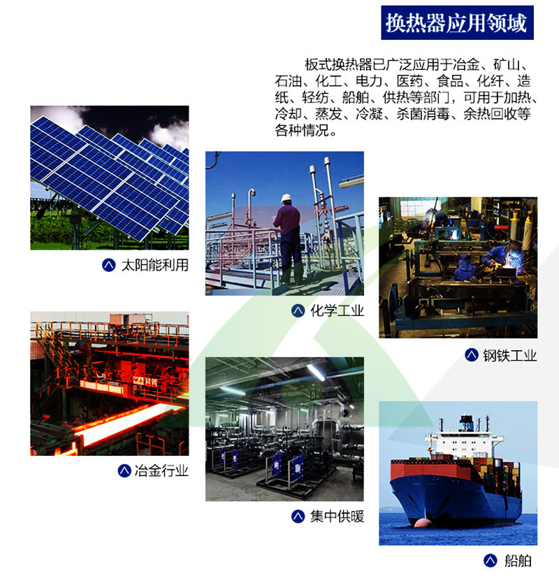 板式換熱器應用領域