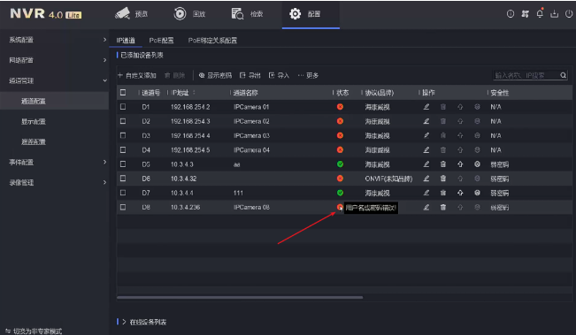 用戶名或密碼錯誤